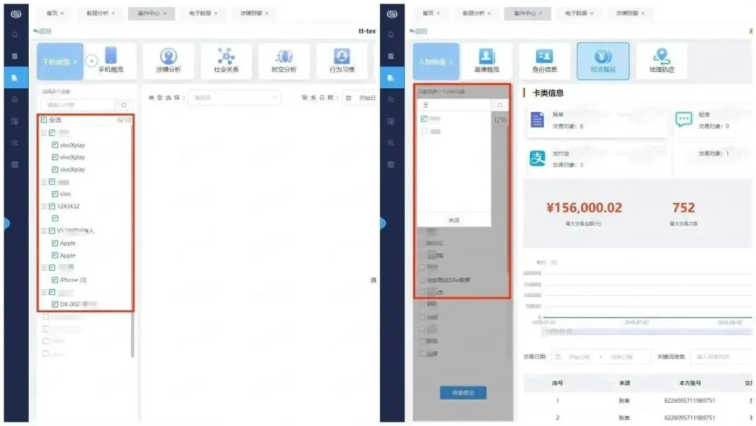 电子数据取证,电子数据取证厂商,手机取证,数据恢复,视频取证,数据库取证