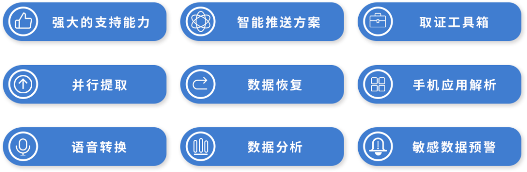 电子数据取证,电子数据取证厂商,手机取证,数据恢复,视频取证,数据库取证
