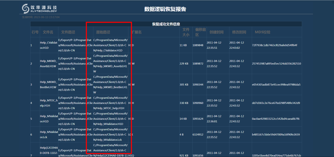 电子数据取证,电子数据取证厂商,手机取证,数据恢复,视频取证,数据库取证