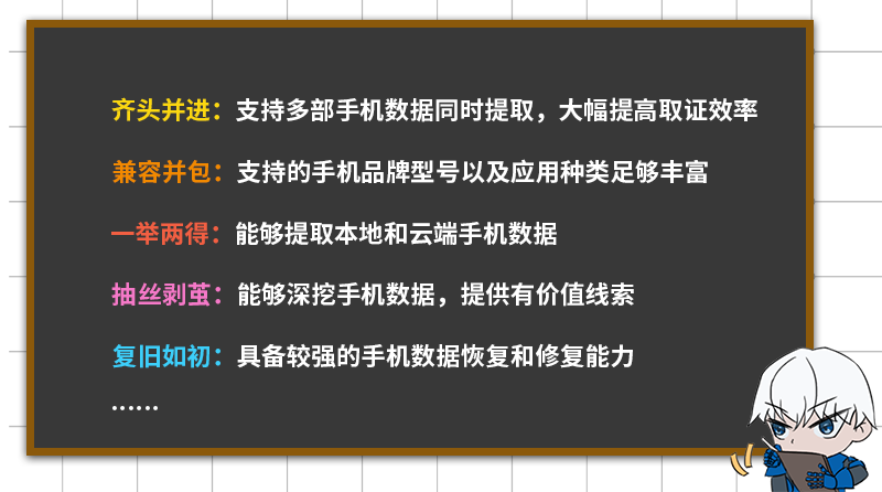 电子数据取证,电子数据取证厂商,手机取证,数据恢复,视频取证,数据库取证