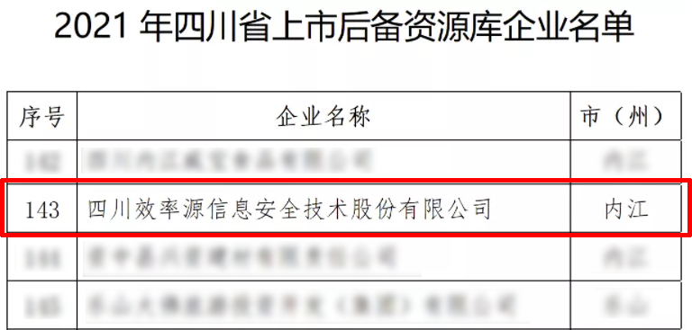 电子数据取证,电子数据取证厂商,手机取证,数据恢复,视频取证,数据库取证
