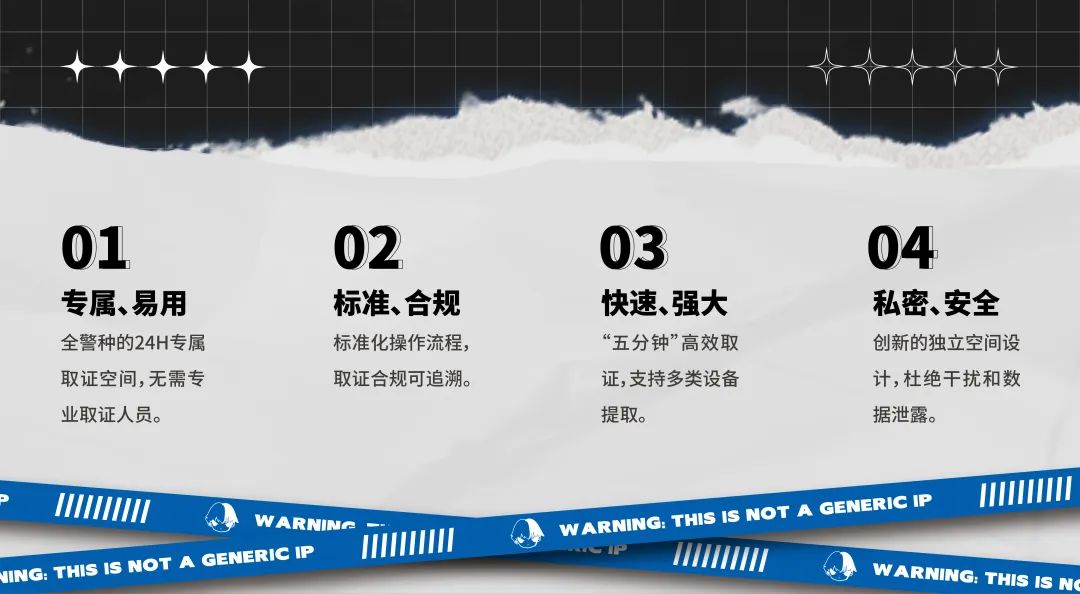 电子数据取证,电子数据取证厂商,手机取证,数据恢复,视频取证,数据库取证