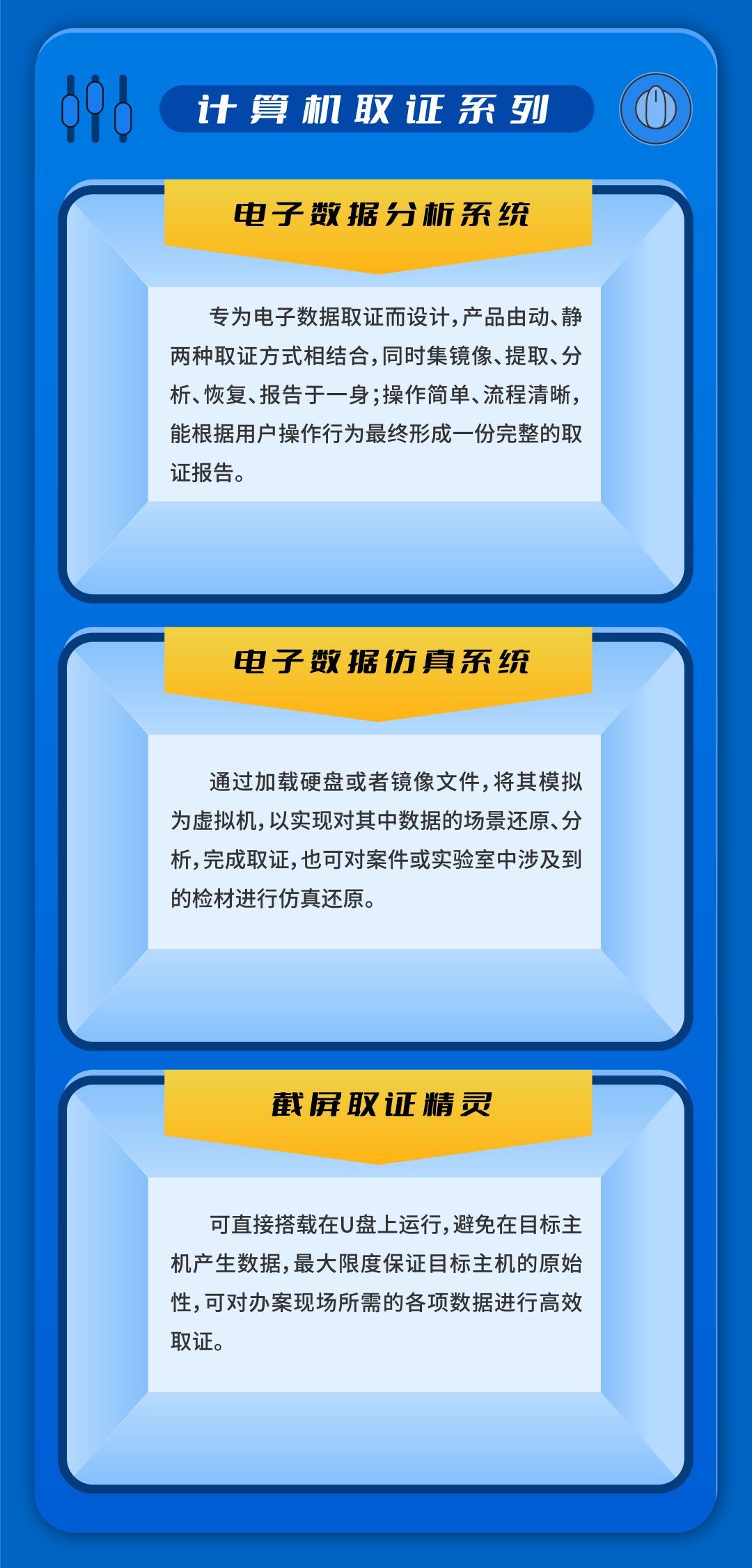 电子数据取证,电子数据取证厂商,手机取证,数据恢复,视频取证,数据库取证
