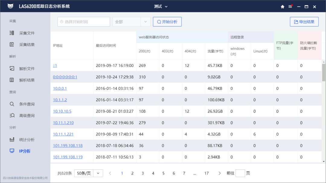 电子数据取证,电子数据取证厂商,手机取证,数据恢复,视频取证,数据库取证