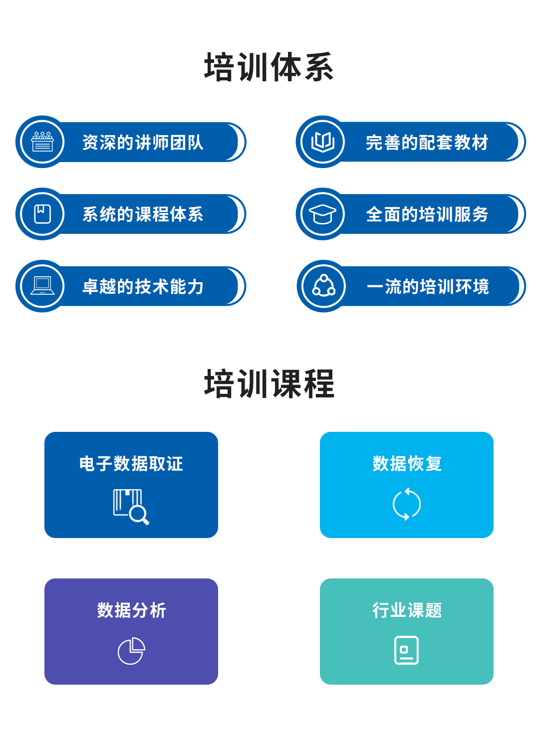 电子数据取证,电子数据取证厂商,手机取证,数据恢复,视频取证,数据库取证